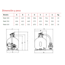 Grupo de filtración para piscinas ESPA NEAT 350 Ø 1½'' con bomba Espa NOX 25