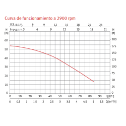 Pump Centrífuga Multietapa Multipool N ESPA for Pool cleaner Hidráulico