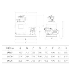 Swimming pool filter Monobloc Hayward Ø350 5m3/ h with Pump PowerFlo II 0, 25 CV
