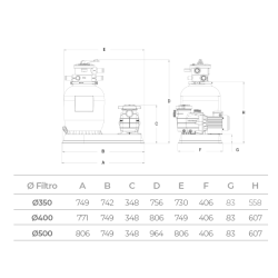 Swimming pool filter Monobloc Hayward Ø500 10m3/ h with Pump PowerFlo II 0, 75 CV