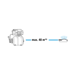 Grupo de Presión con Calderín Gardena 3700 / 4