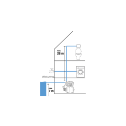 Grupo Pressure with Calderín Gardena 3700/ 4