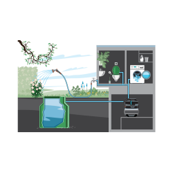 Grupo pressure with Calderín Gardena Silent 3900