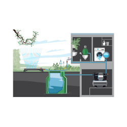 Grupo pressure with Calderín Gardena SilentComfort 6300