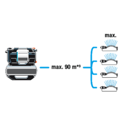Grupo pressure with Calderín Gardena SilentComfort 6300