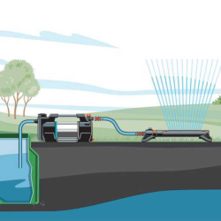 Pump Jardín Gardena 6300 SilentComfort 09058-20