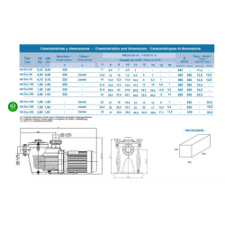 KRIPSOL Koral KSE IE2 Pool Pump, Single-Phase