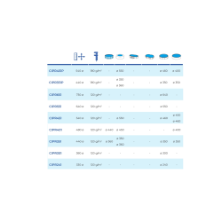 Cover Invierno for Pool Gre Redonda