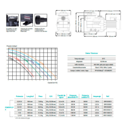 Swimming pool pump HAYWARD Power Flo II Single-phase
