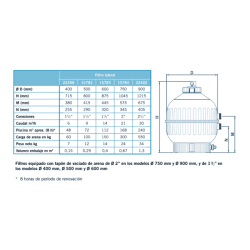Filter Cantabric Lateral ASTRALPOOL with valve Bayoneta