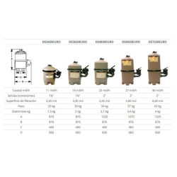 Filter Diatomeas Hayward Pro-grid for