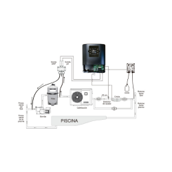 Kit PH and Dosing Pump for Salt Water Chlorinator Aquarite
