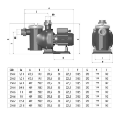 Swimming pool pump Sena ASTRALPOOL Three-phase
