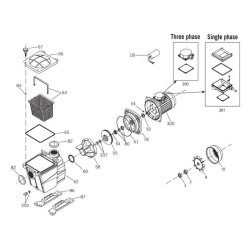 Swimming pool pump PSH ND.1 Three-phase
